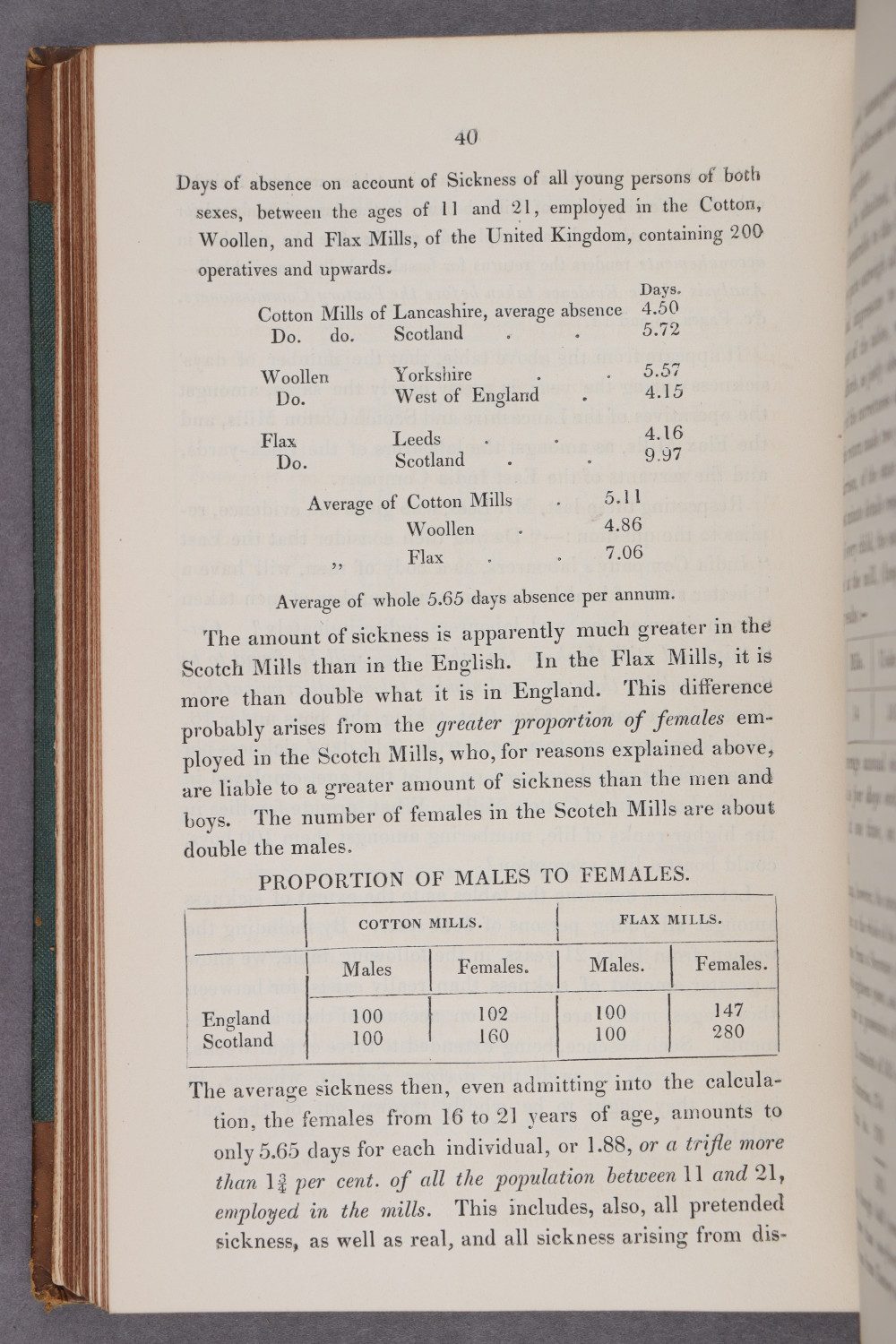 Page 40
