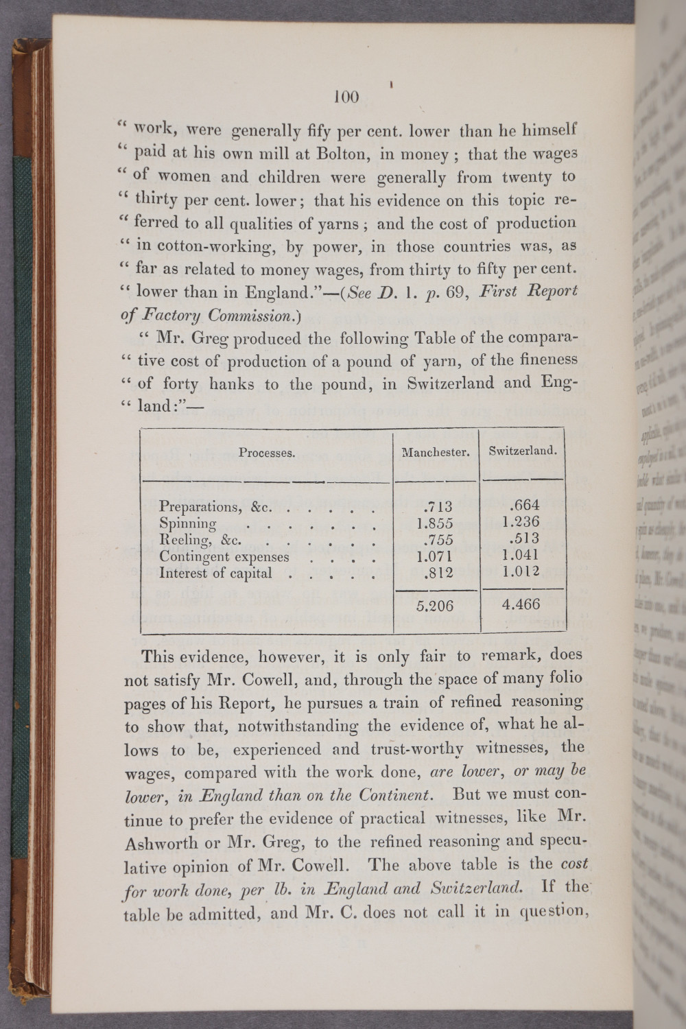 Page 100