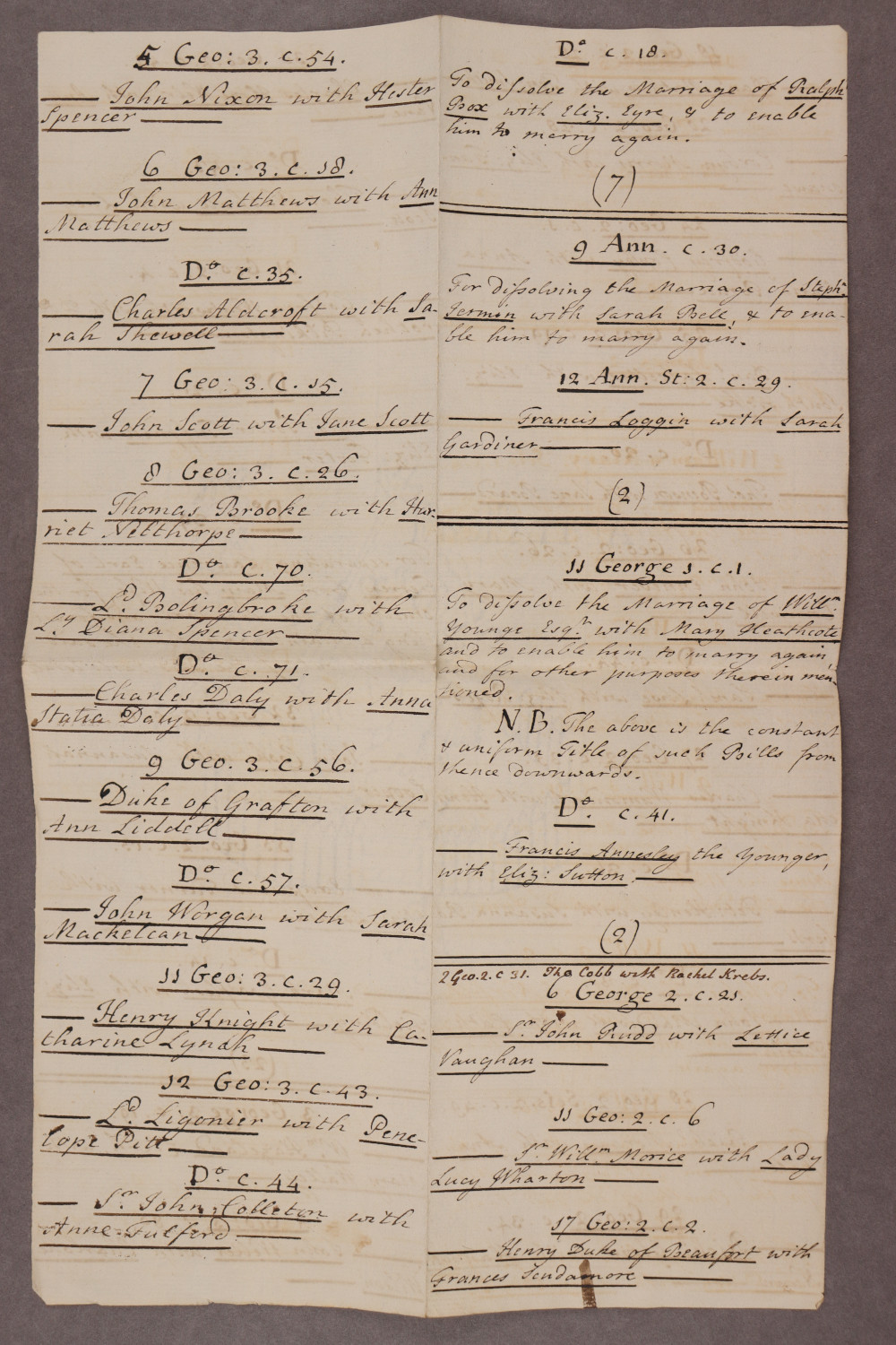 Folio 70 insert 2 recto