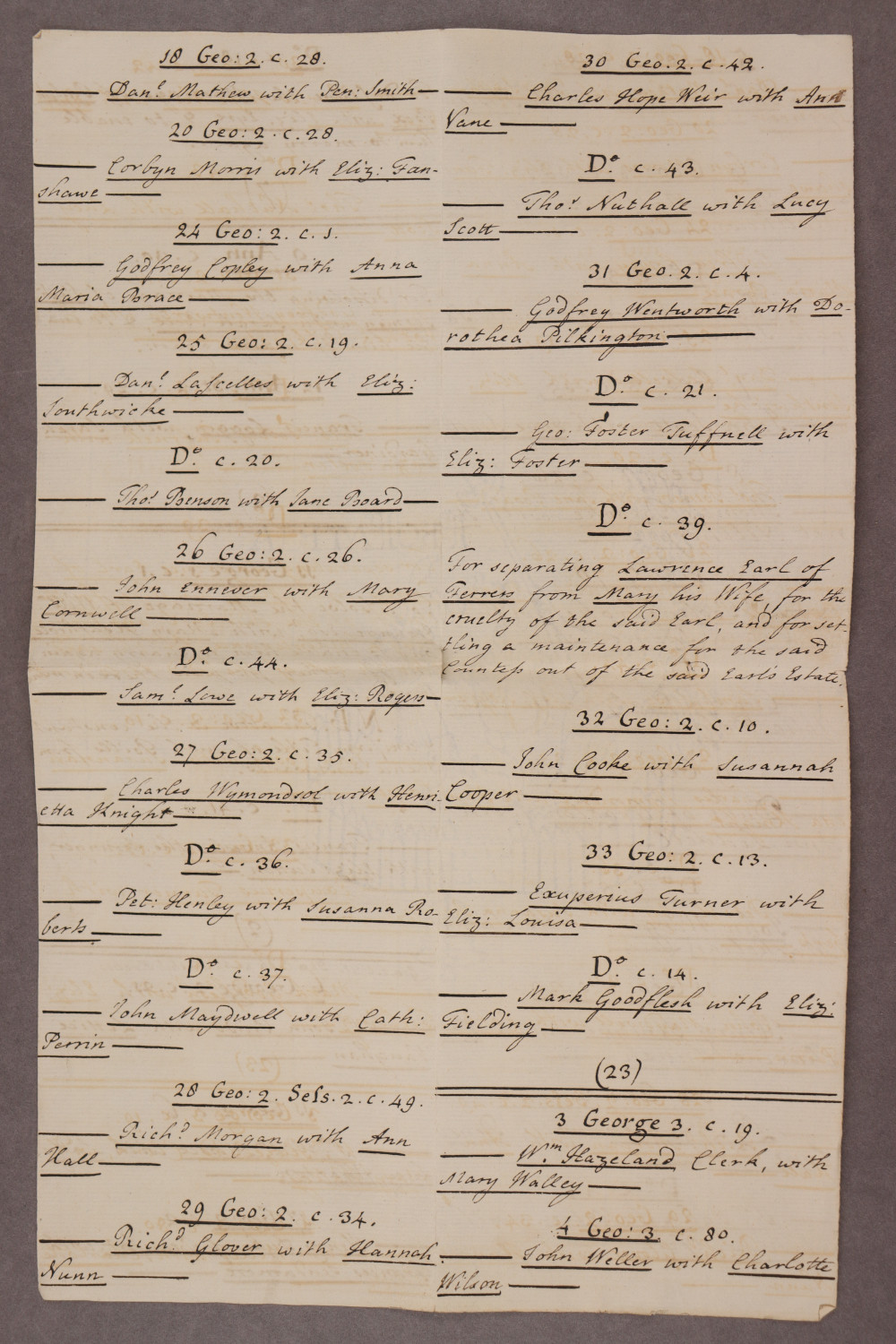 Folio 70 insert 2 verso