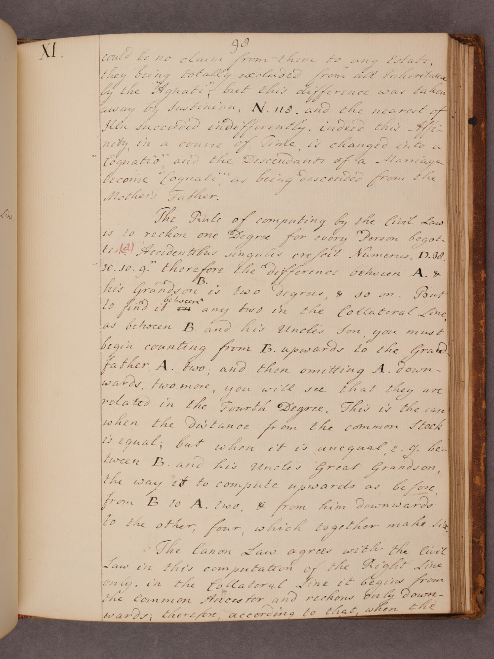 Folio 98 recto