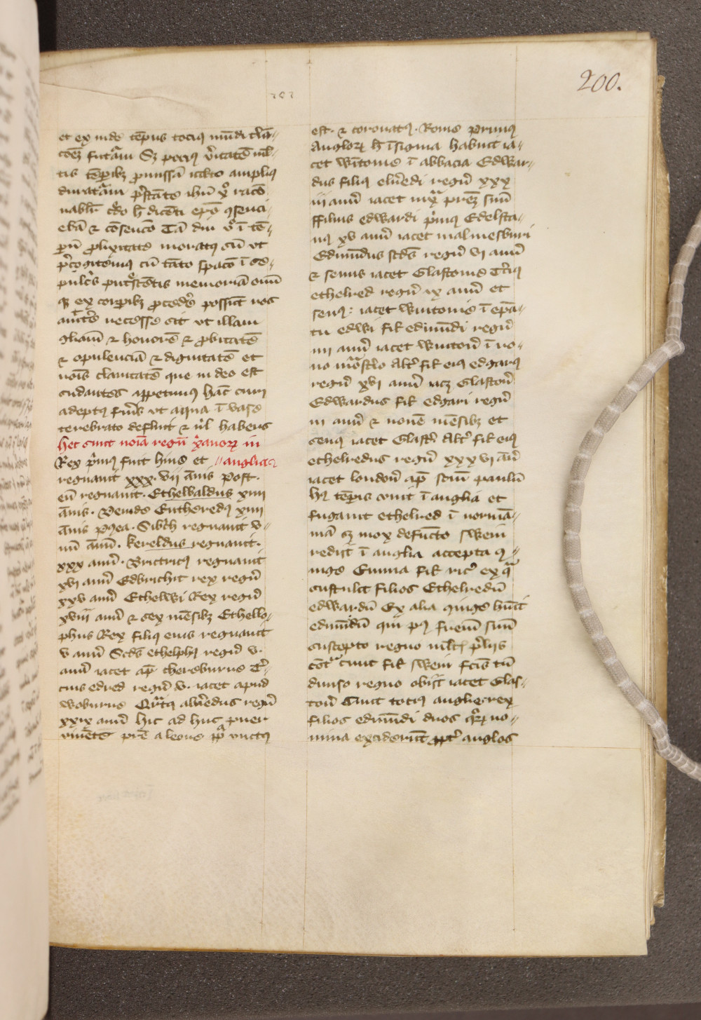 Folio 200  recto
